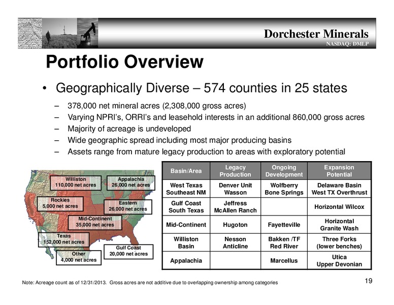Annual Meeting – Dorchester Minerals Lp – slide 18