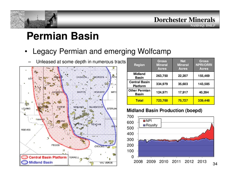 Annual Meeting – Dorchester Minerals Lp – slide 33