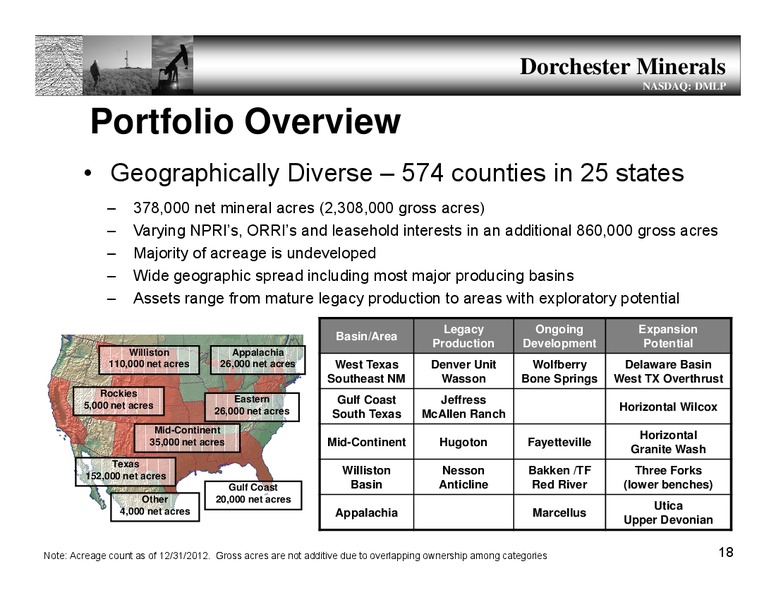 Annual Meeting – Dorchester Minerals Lp – slide 17
