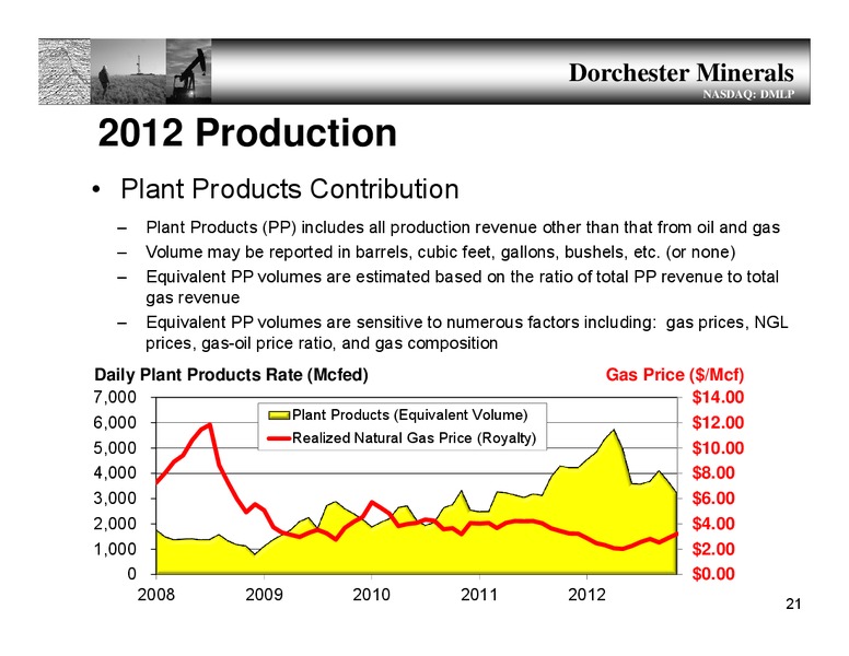 Annual Meeting – Dorchester Minerals Lp – slide 20