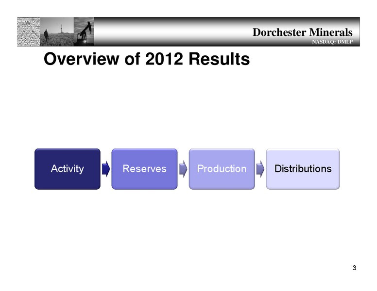 ANNUAL MEETING – Dorchester Minerals Lp – slide 2