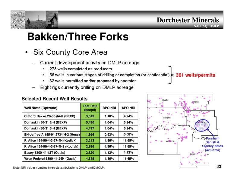 ANNUAL MEETING – Dorchester Minerals Lp – slide 32