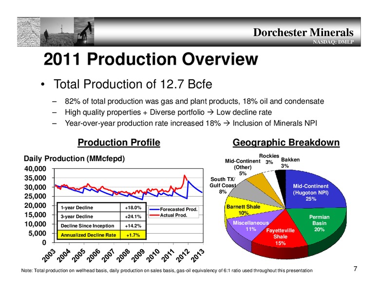Annual Meeting – Dorchester Minerals Lp – slide 6