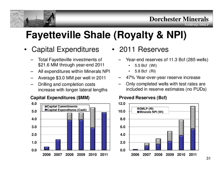 Annual Meeting – Dorchester Minerals Lp – slide 30