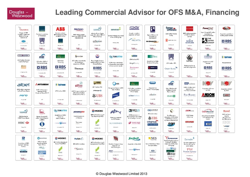 GLOBAL OFFSHORE PROSPECTS – Douglas-Westwood – slide 3