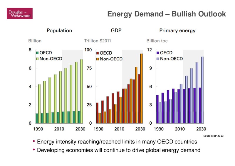 GLOBAL OFFSHORE PROSPECTS – Douglas-Westwood – slide 6