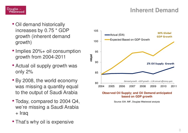 GLOBAL OFFSHORE PROSPECTS – Douglas-Westwood – slide 8