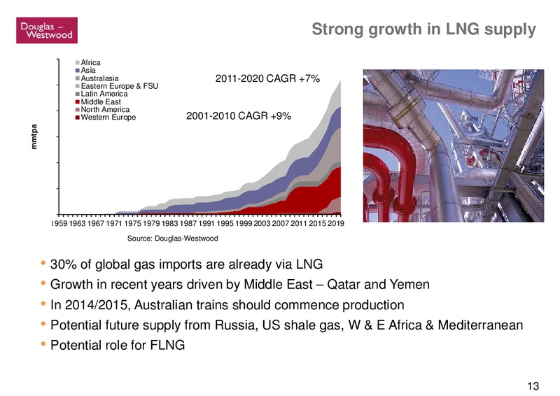 GLOBAL OFFSHORE PROSPECTS – Douglas-Westwood – slide 13