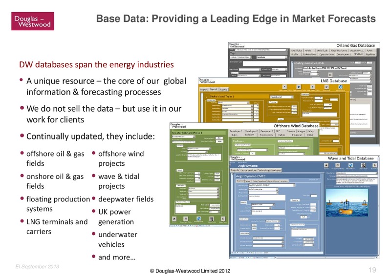 GLOBAL OFFSHORE PROSPECTS – Douglas-Westwood – slide 19