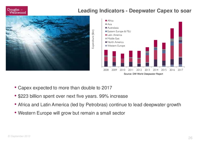 GLOBAL OFFSHORE PROSPECTS – Douglas-Westwood – slide 26