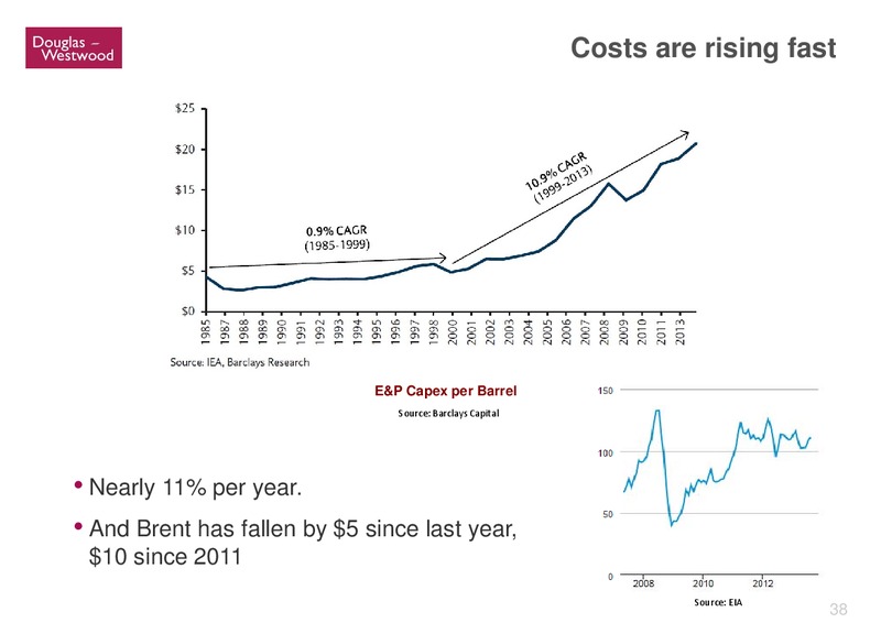 GLOBAL OFFSHORE PROSPECTS – Douglas-Westwood – slide 38