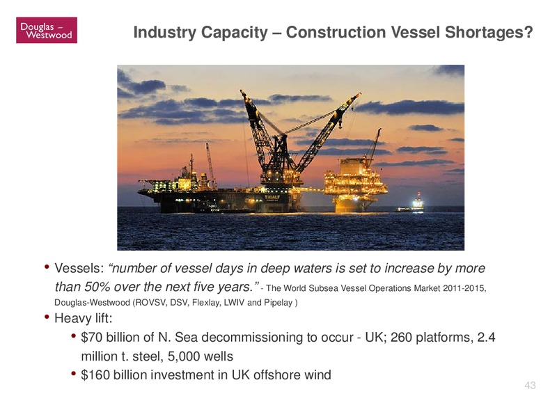 GLOBAL OFFSHORE PROSPECTS – Douglas-Westwood – slide 43