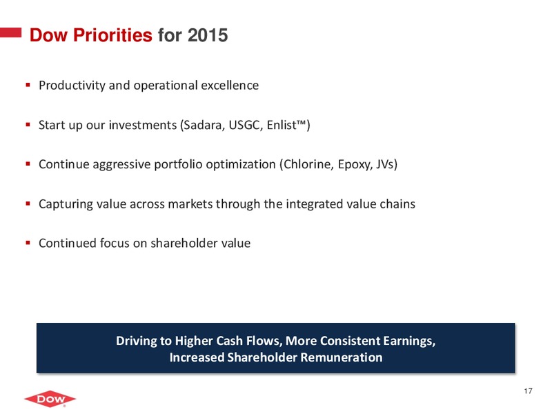 INVESTOR PRESENATION – Dow Chemical – slide 16