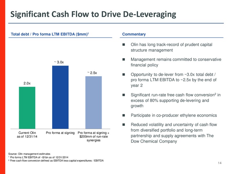 COMBINATION OF THE DOW CHEMICAL COMPANYS DOW CHLORINE PRODUCTS WITH OLIN – Dow Chemical – slide 12