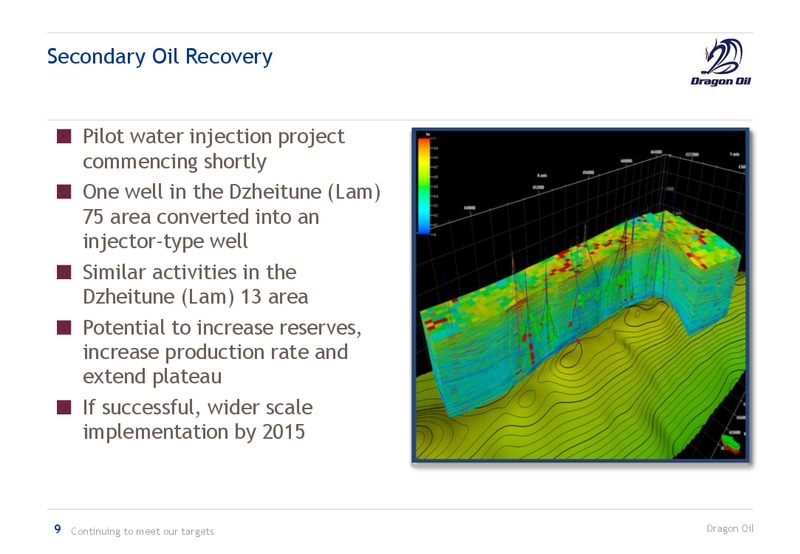 2012 EARNINGS CALL – Dragon Oil Plc – slide 9