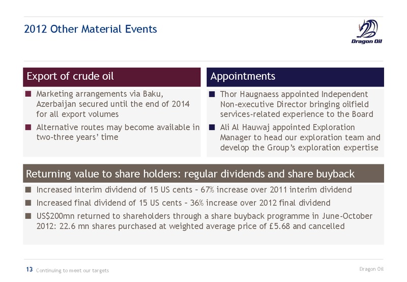 2012 EARNINGS CALL – Dragon Oil Plc – slide 13