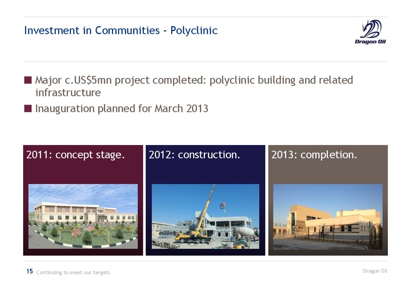 2012 EARNINGS CALL – Dragon Oil Plc – slide 15