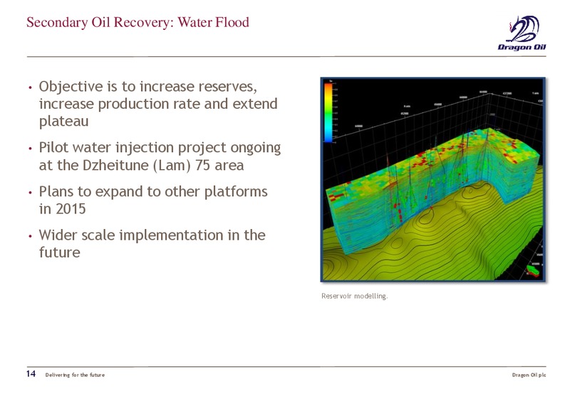 2014 FULL YEAR RESULTS – Dragon Oil Plc – slide 13
