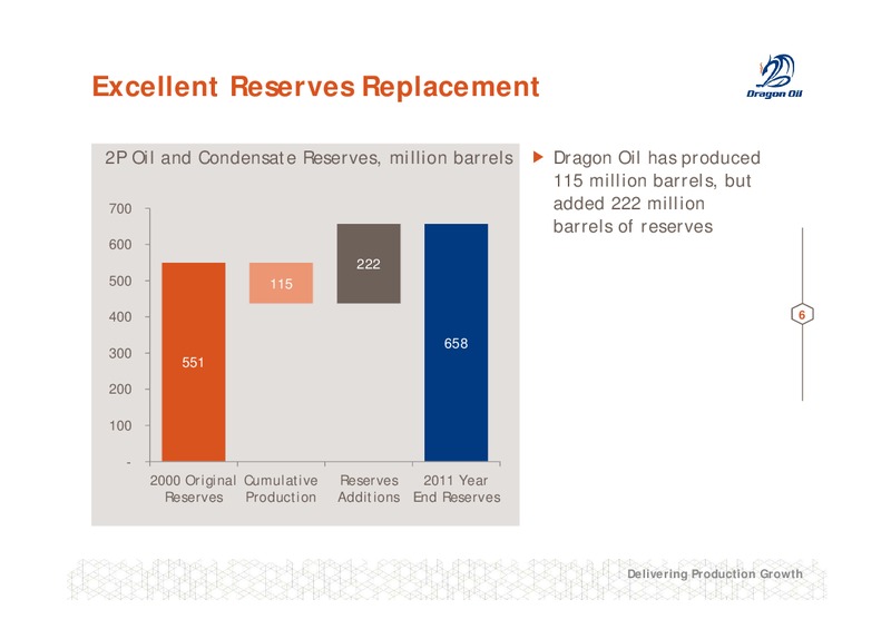 2011 FULL YEAR RESULTS – Dragon Oil Plc – slide 6