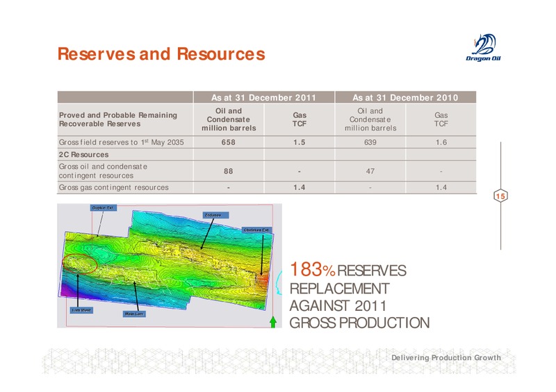2011 FULL YEAR RESULTS – Dragon Oil Plc – slide 15