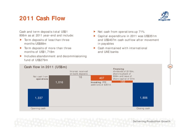 2011 FULL YEAR RESULTS – Dragon Oil Plc – slide 26