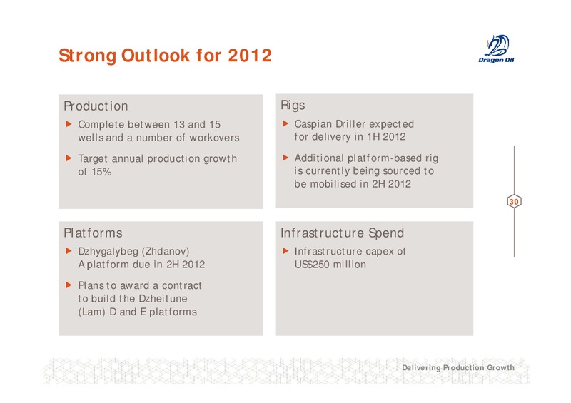 2011 FULL YEAR RESULTS – Dragon Oil Plc – slide 30