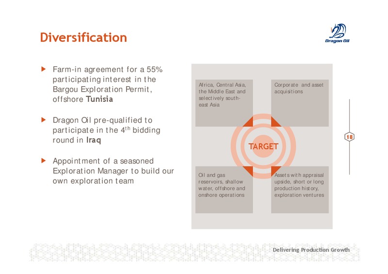 11TH ANNUAL OIL AND GAS 1 1 INVESTOR FORUM – Dragon Oil Plc – slide 18