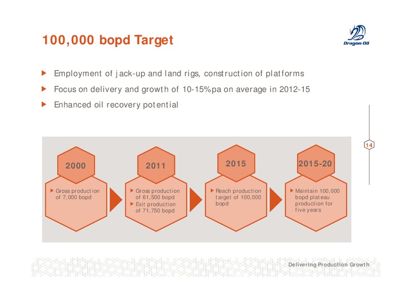 AGM DELIVERING PRODUCTION GROWTH – Dragon Oil Plc – slide 14