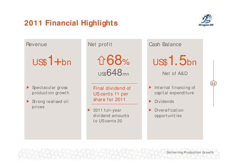 AGM DELIVERING PRODUCTION GROWTH – Dragon Oil Plc – slide 22