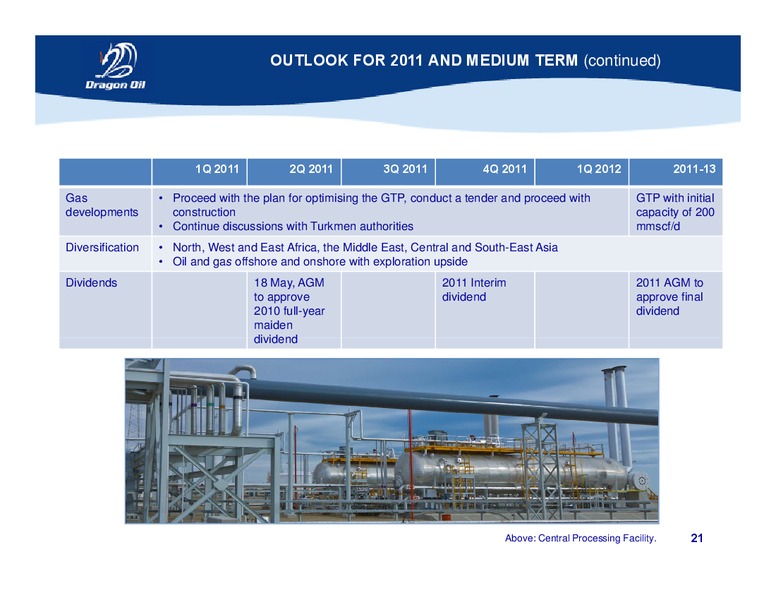 AGM PRESENTATION – Dragon Oil Plc – slide 20