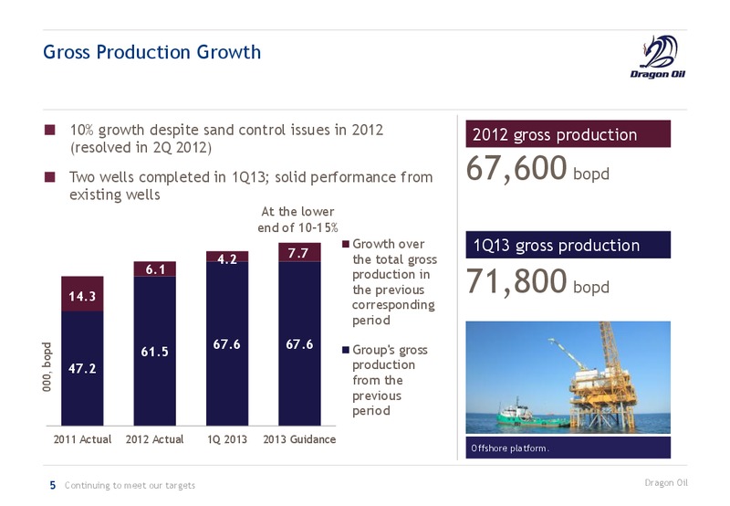 CORPORATE PRESENTATION – Dragon Oil Plc – slide 5
