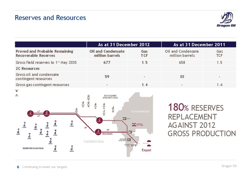 CORPORATE PRESENTATION – Dragon Oil Plc – slide 6