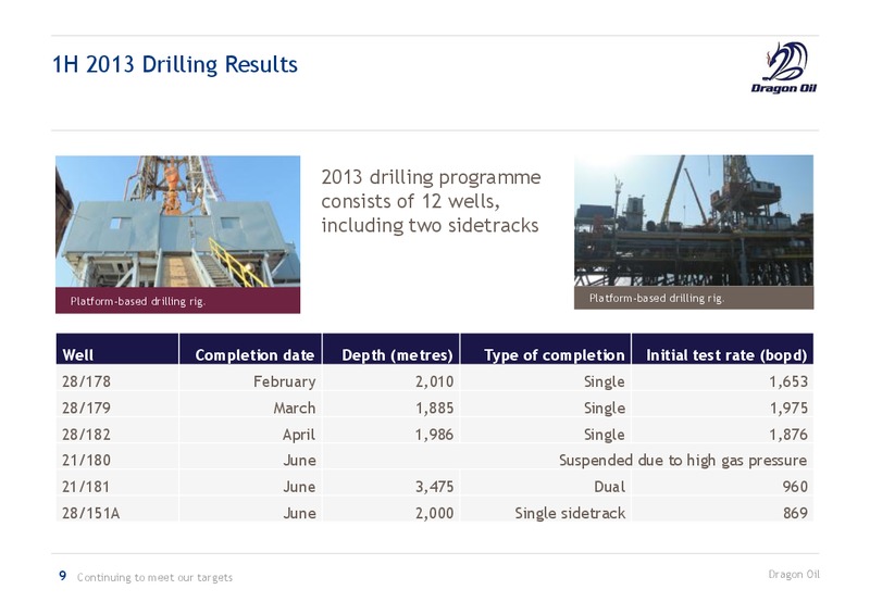 CORPORATE PRESENTATION – Dragon Oil Plc – slide 9