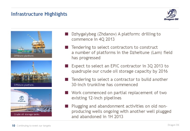 CORPORATE PRESENTATION – Dragon Oil Plc – slide 10