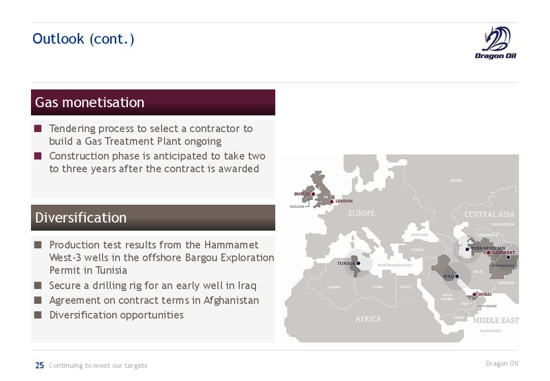 CORPORATE PRESENTATION – Dragon Oil Plc – slide 25
