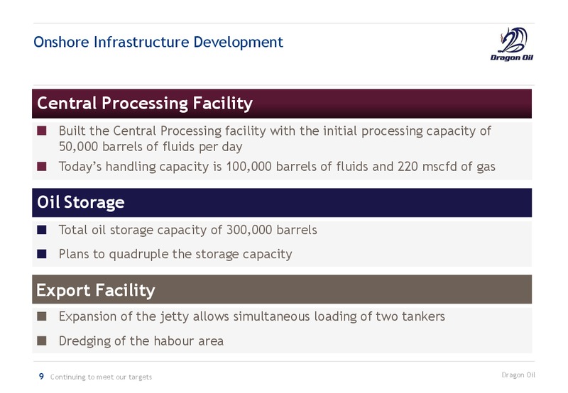 TURKMENISTAN INVEST 2013 – Dragon Oil Plc – slide 10