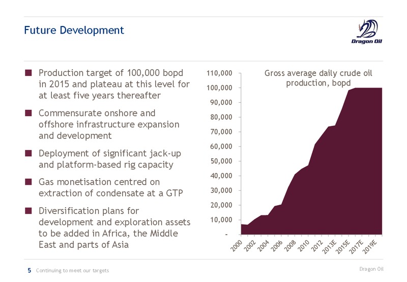 GLOBAL NATURAL RESOURCES CONFERENCE GOLDMAN SACHS LONDON UK – Dragon Oil Plc – slide 5