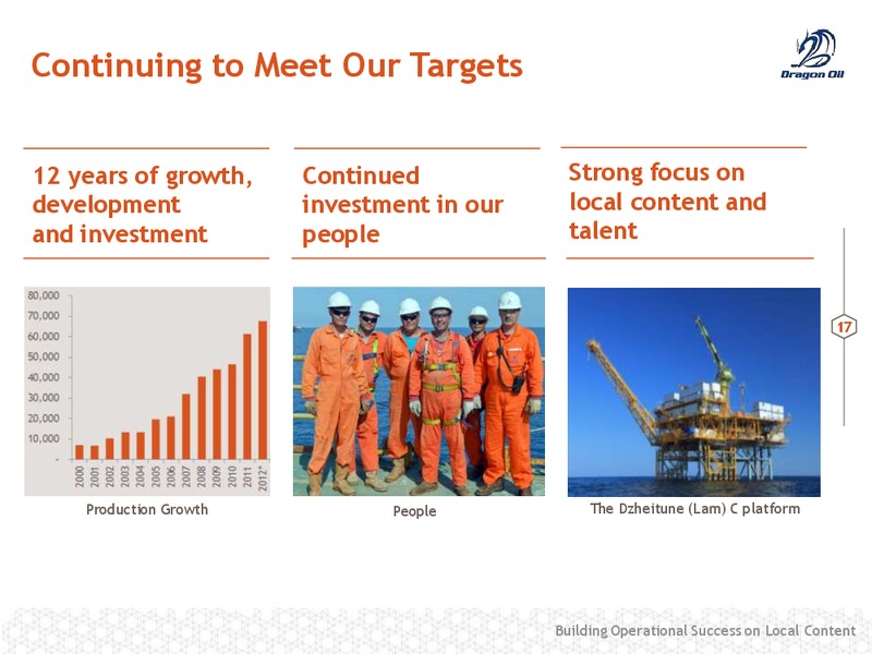 17TH TURKMENISTAN OIL & GAS CONFERENCE – Dragon Oil Plc – slide 18