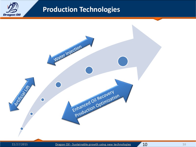 TURKMENISTAN OIL AND GAS CONFERENCE – Dragon Oil Plc – slide 10