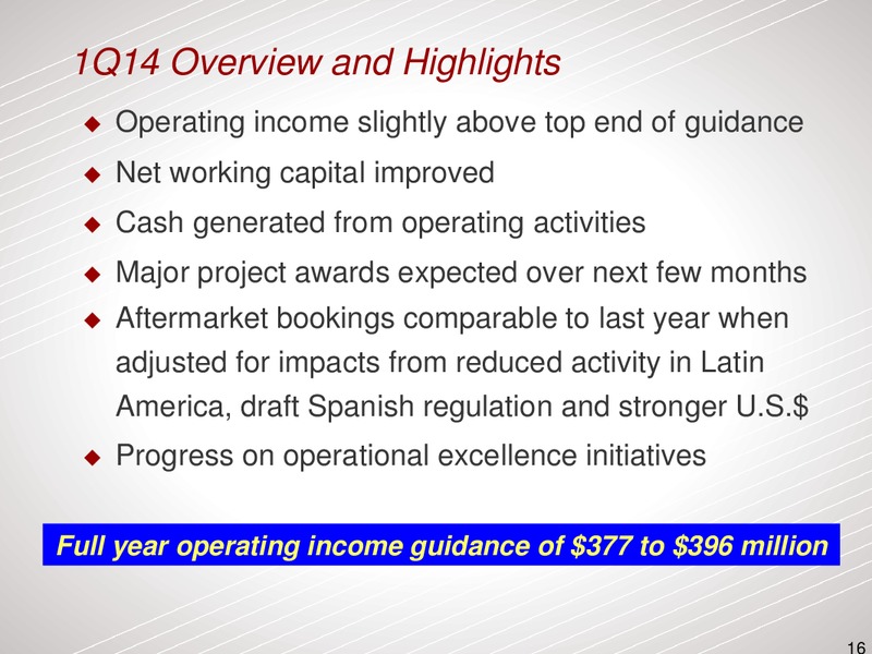 GHS 100 ENERGY CONFERENCE – Dresser Rand Group Inc – slide 15