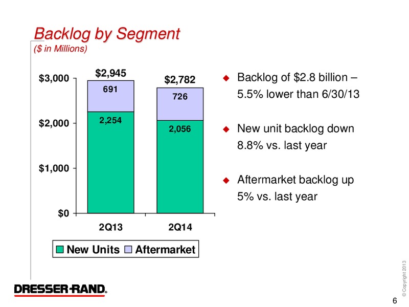 Second Quarter 2014 Conference Call – Dresser Rand Group Inc – slide 5