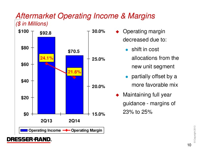 Second Quarter 2014 Conference Call – Dresser Rand Group Inc – slide 9