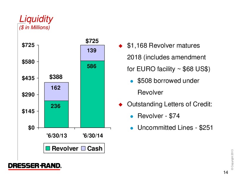 Second Quarter 2014 Conference Call – Dresser Rand Group Inc – slide 13