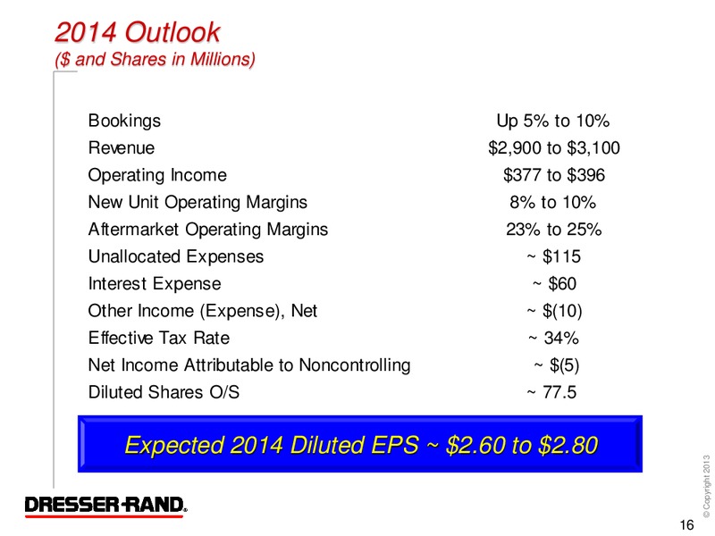 Second Quarter 2014 Conference Call – Dresser Rand Group Inc – slide 15