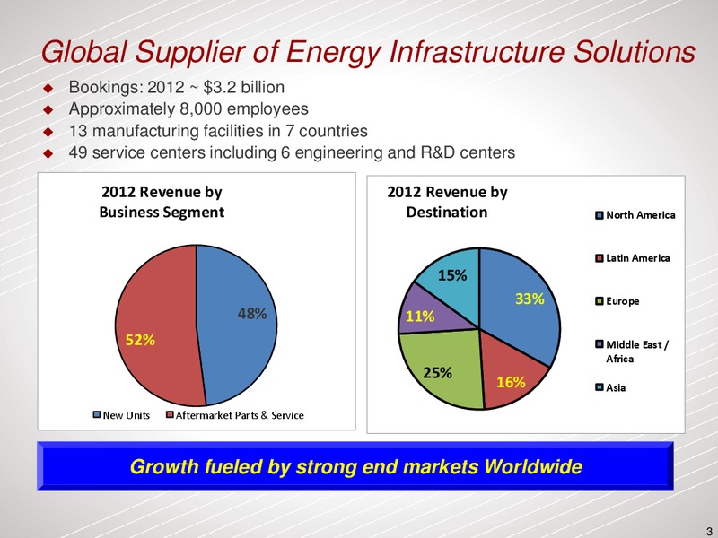Capital One Securities Inc 8th Annual Energy Conference – Dresser Rand Group Inc – slide 2