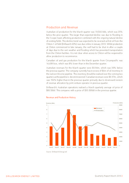 Q1 2010 EARNINGS CALL – Drillsearch Energy, Ltd. – slide 3