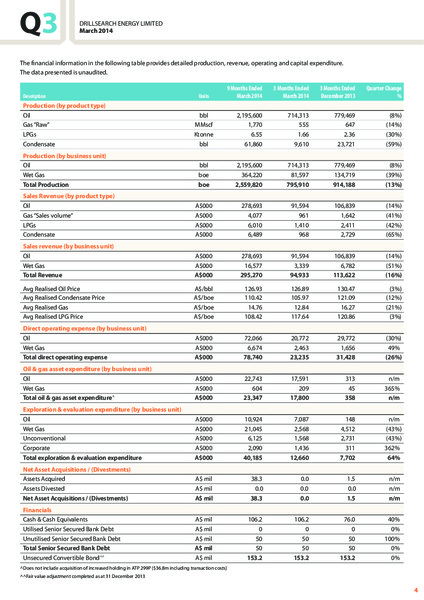Q3 2014 REPORT – Drillsearch Energy, Ltd. – slide 5