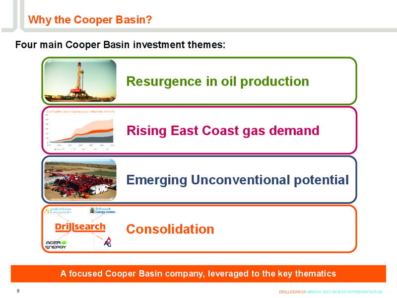 Continuing to Deliver in a Challenging Market – Drillsearch Energy, Ltd. – slide 8