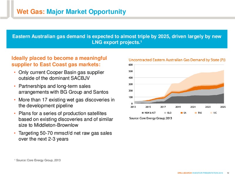Investor Presentation – Drillsearch Energy, Ltd. – slide 12