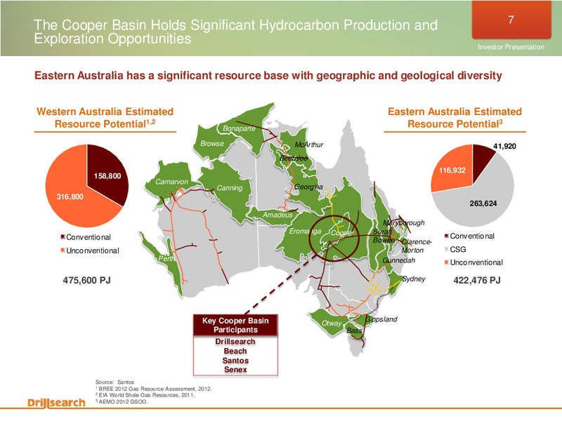 APRIL 2013 INVESTOR PRESENTATION – Drillsearch Energy, Ltd. – slide 4